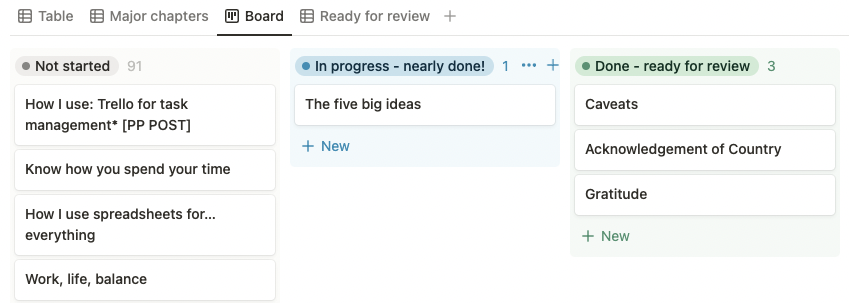 Screenshot of a Notion database showing board view with 'Not started', 'In progress - nearly done!' and 'Done - ready for review' lists