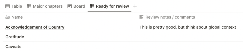 Screenshot of a Notion database showing a table view called 'Ready for review' showing 'Name' and 'Review notes / comments' fields