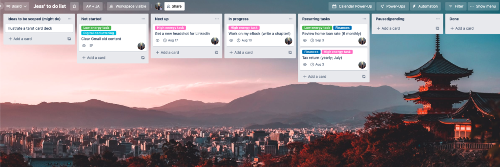 What Is Trello and How Does It Work?