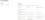 Screenshot of a Notion dashboard with a list of blog post ideas in progress, and next in line to draft