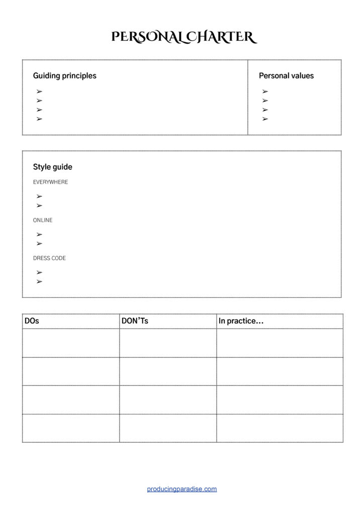 A personal charter template with guiding principles, style guide and dos and don'ts