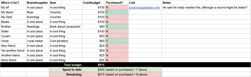 Screenshot of a Christmas gift list spreadsheet, showing people's names, item names and cost of each item