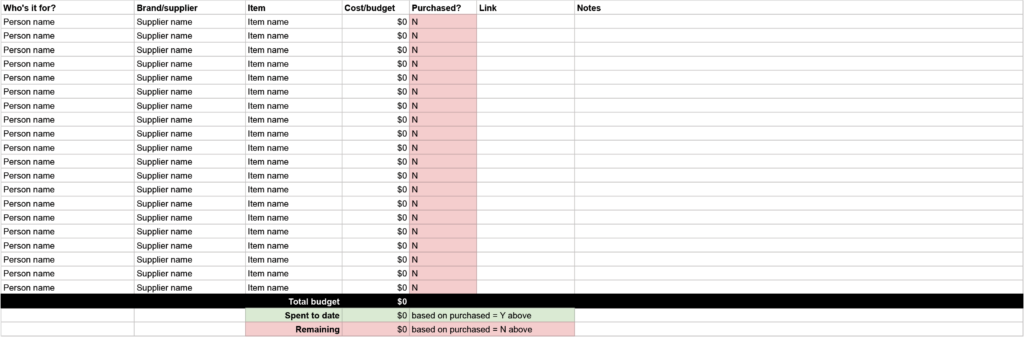 Screenshot of a Christmas gift list template, showing columns for people's names, item names and item cost